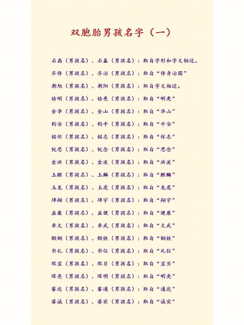 猴年男孩取名字寓意好的字_2016年猴年男孩取名_猴年男孩名字大全2016