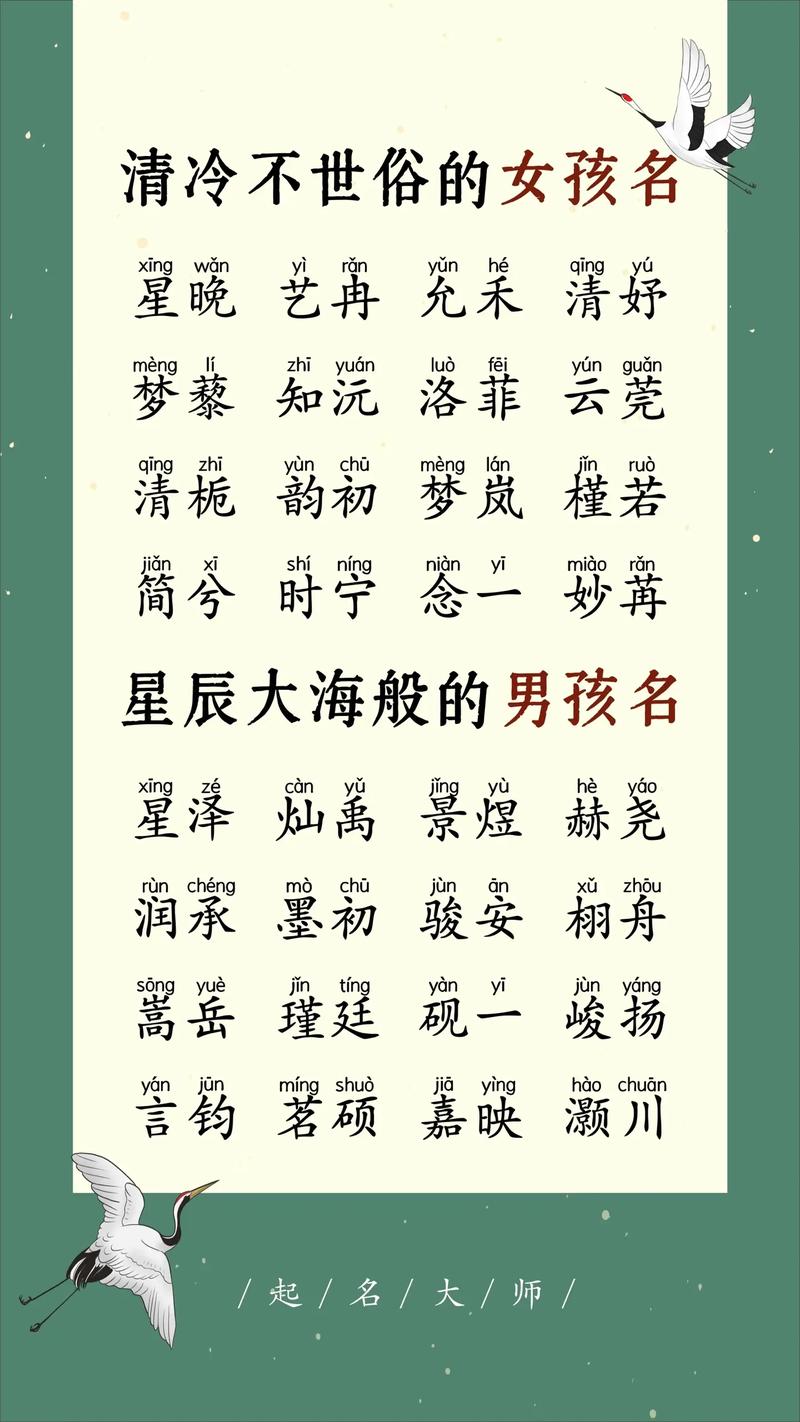 男孩取名2021年_起名字男孩2020年_2020年男孩子取名