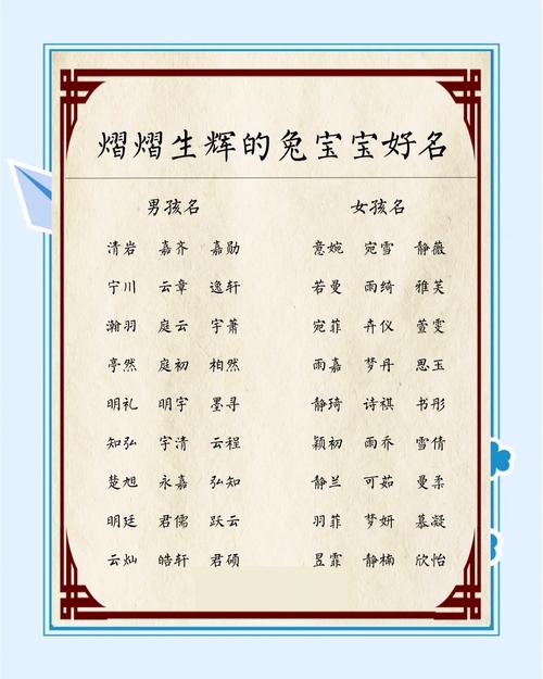 麒麟字取名男孩有寓意_麒麟取名_麒麟取名字好吗