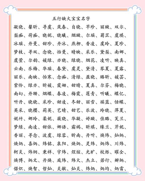 女孩取名 有火_五行属火女孩名字_五行属火名字大全