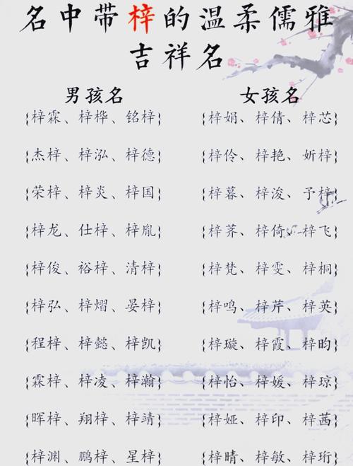 羡取名男孩_佛山新生儿取名热门名字_“梓”字取名趋势