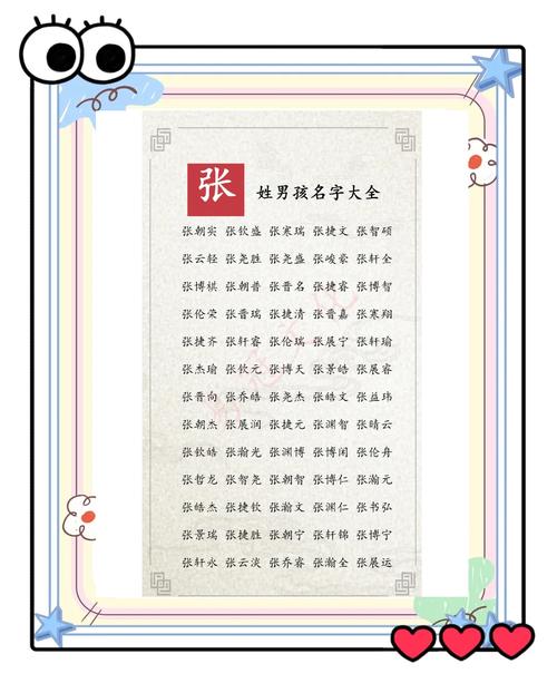 男孩取名 张_张姓男孩五行属金取名_张姓男孩起名优雅可爱