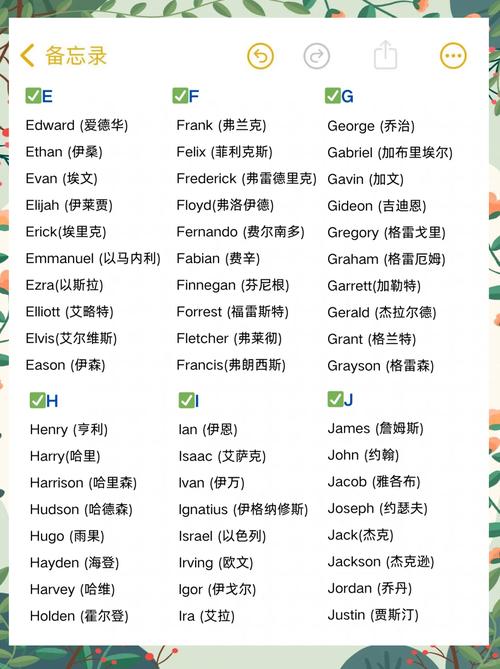 女孩取名男孩英文名_好听顺口男孩英文名_男孩英文名寓意分析