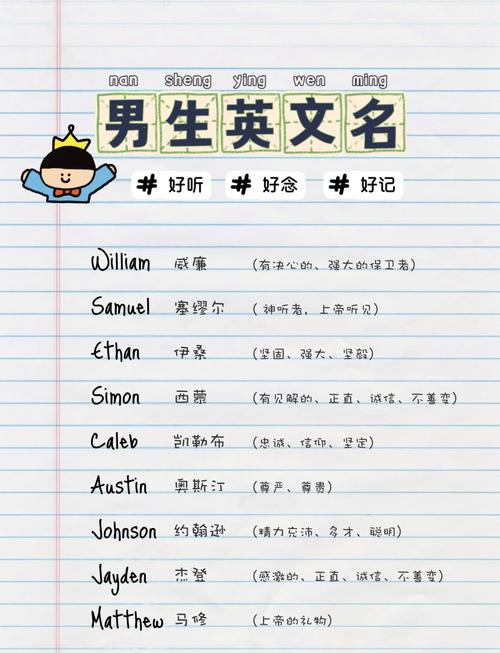 女孩取名男孩英文名_好听顺口男孩英文名_男孩英文名寓意分析