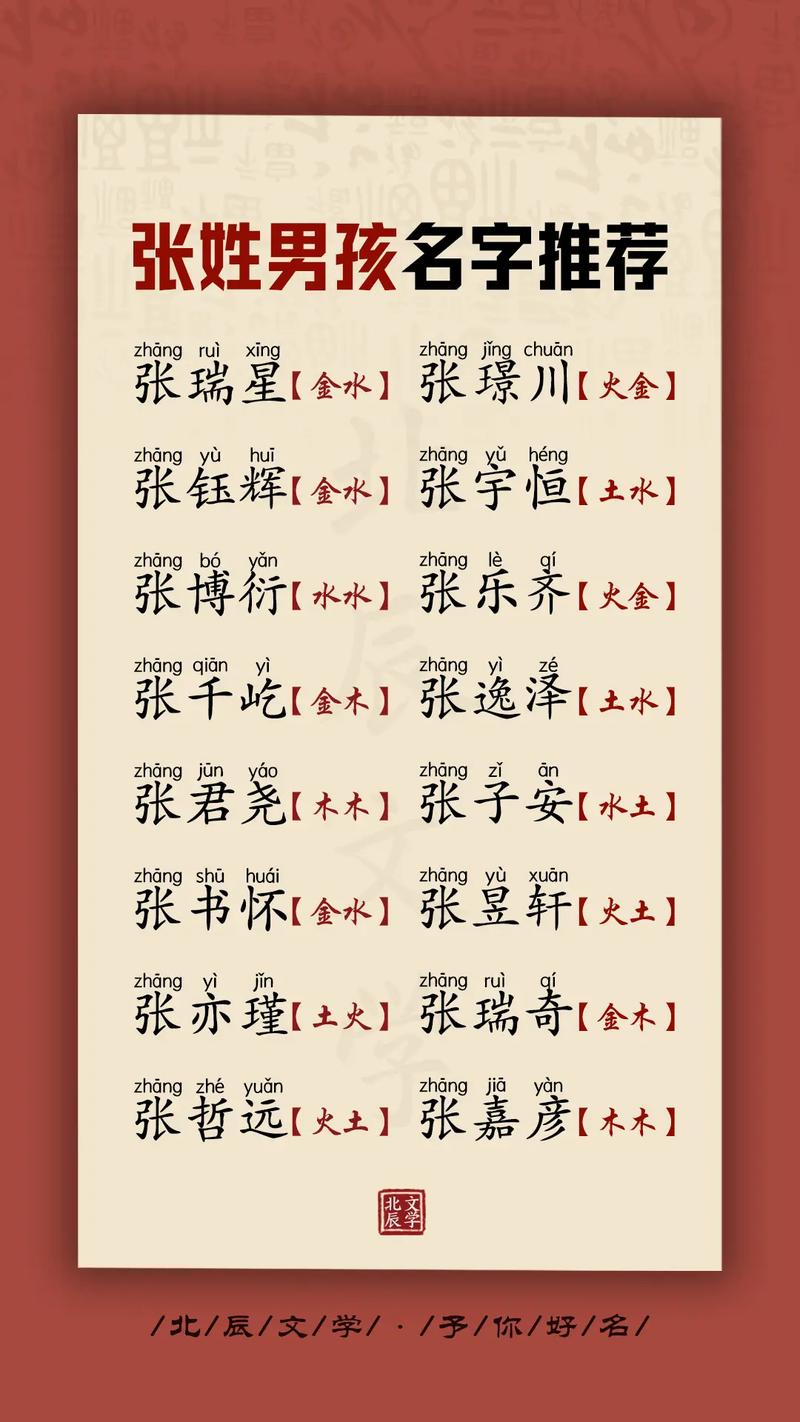 男孩取名 张_张姓男孩霸气名字_张姓男孩大气名字