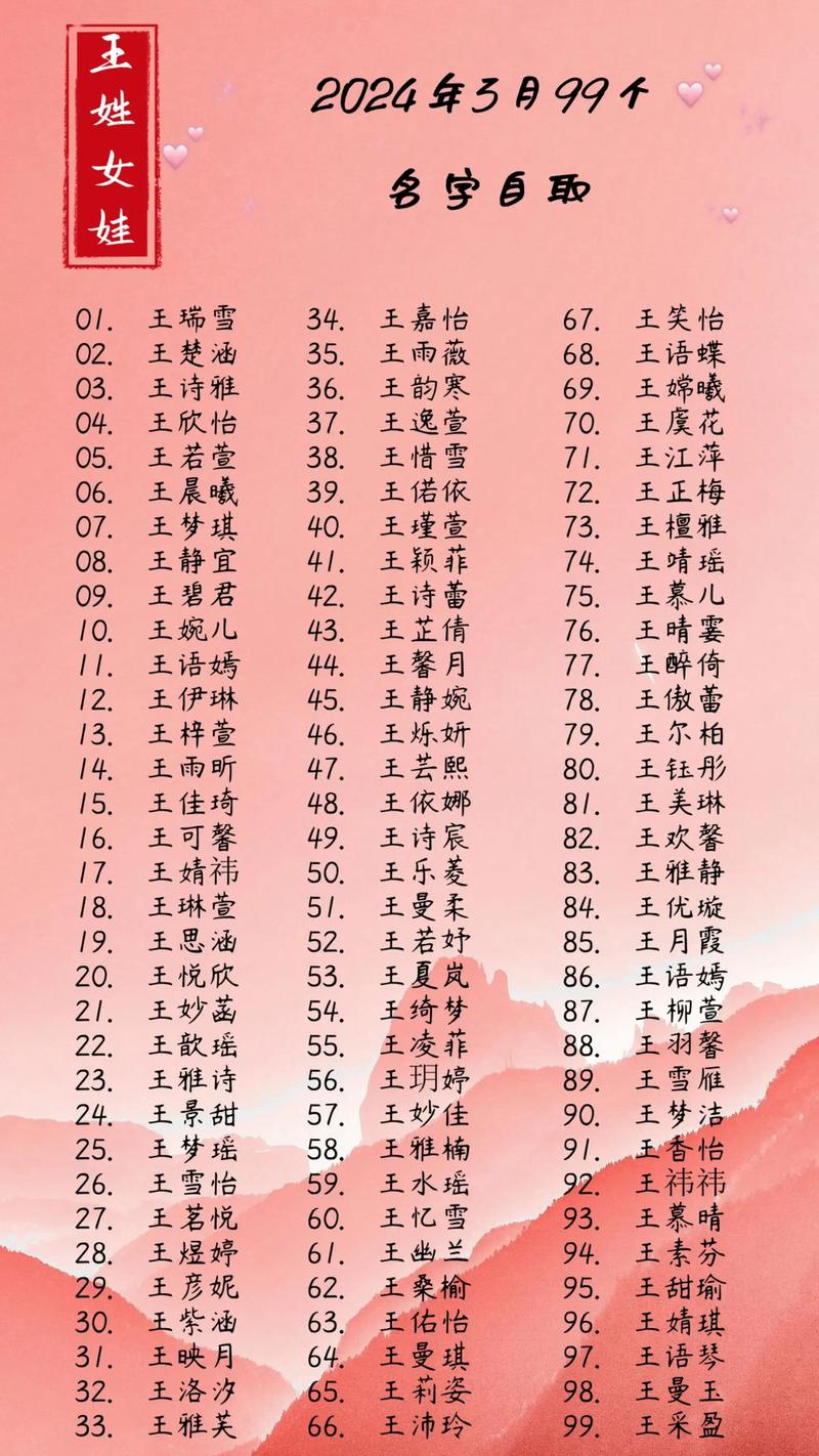 姓王属兔女孩起名_稀少好听名字推荐_姓王取名女孩4字好吗