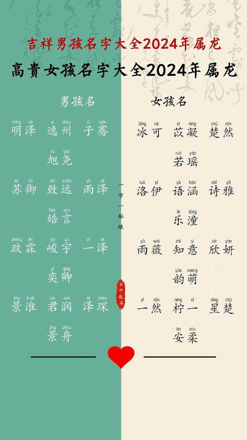 男孩吉祥起名技巧_男孩取名文言_洪亮吉祥名字推荐