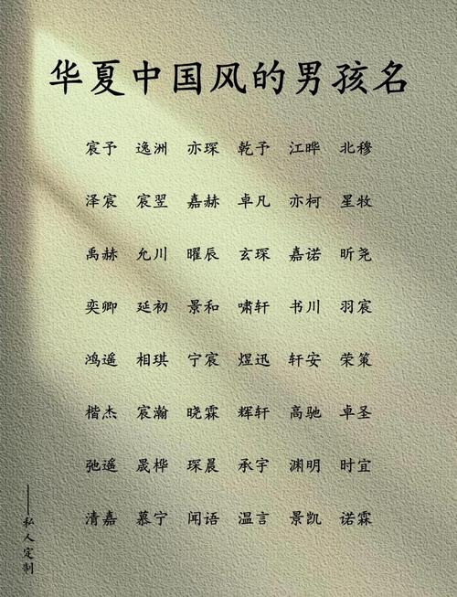 周易起名大师_女孩取名男孩英文名_中国姓名学起名专家