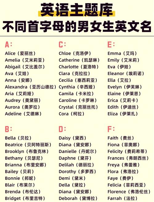 坚强勇敢男孩英文名_英文名字代表勇敢的男孩_女孩取名男孩英文名