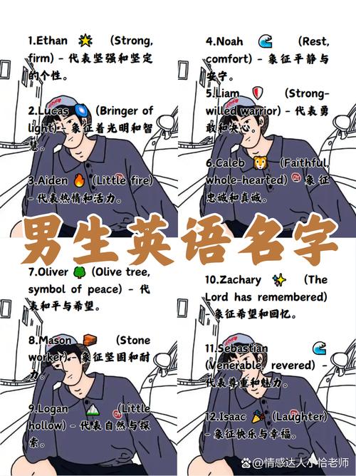 女孩取名男孩英文名_英文名字代表勇敢的男孩_坚强勇敢男孩英文名