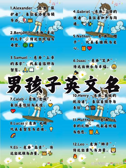 坚强勇敢男孩英文名_女孩取名男孩英文名_英文名字代表勇敢的男孩