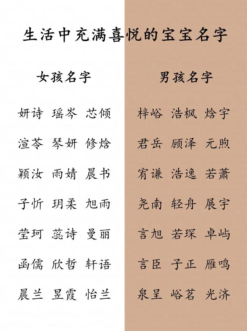 郡垟名字五行属性_女孩取名带郡字_郡垟女孩名字寓意