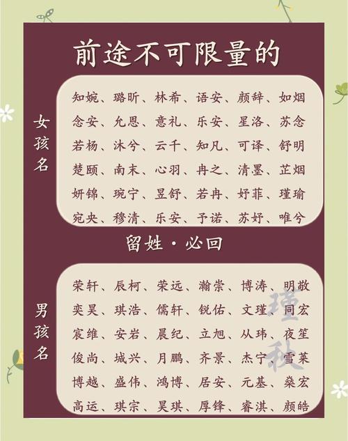 男孩取名艮_民间取名六大忌讳_给孩子起名忌讳