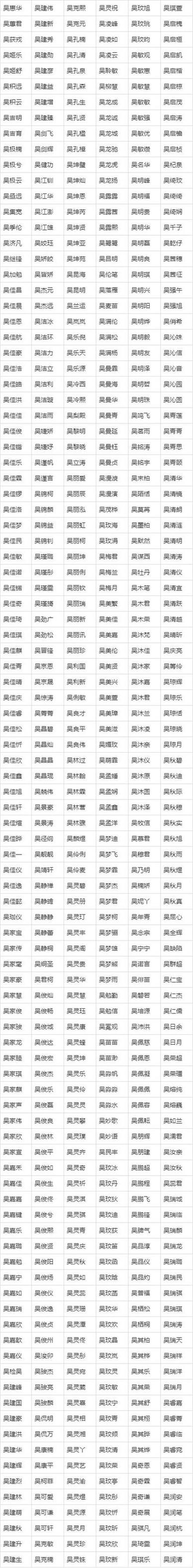 金姓取名 男孩_男孩取名方法_圣贤取名法