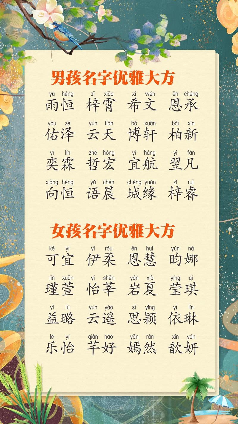 yu字女孩名字寓意_宝宝起名yu字男孩名字_昱字的含义取名女孩