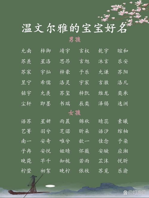 昱字的含义取名女孩_yu字女孩名字寓意_宝宝起名yu字男孩名字