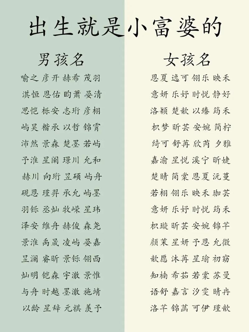 昱字的含义取名女孩_yu字女孩名字寓意_宝宝起名yu字男孩名字