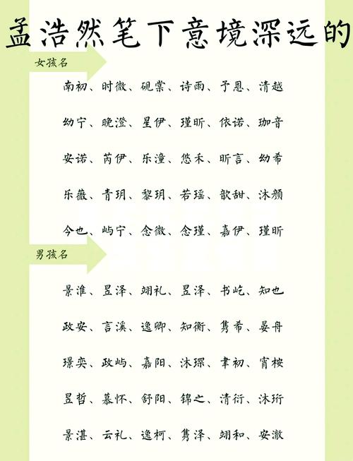 昱字的含义取名女孩_昱字取名女孩有_昱字取名女孩寓意好的