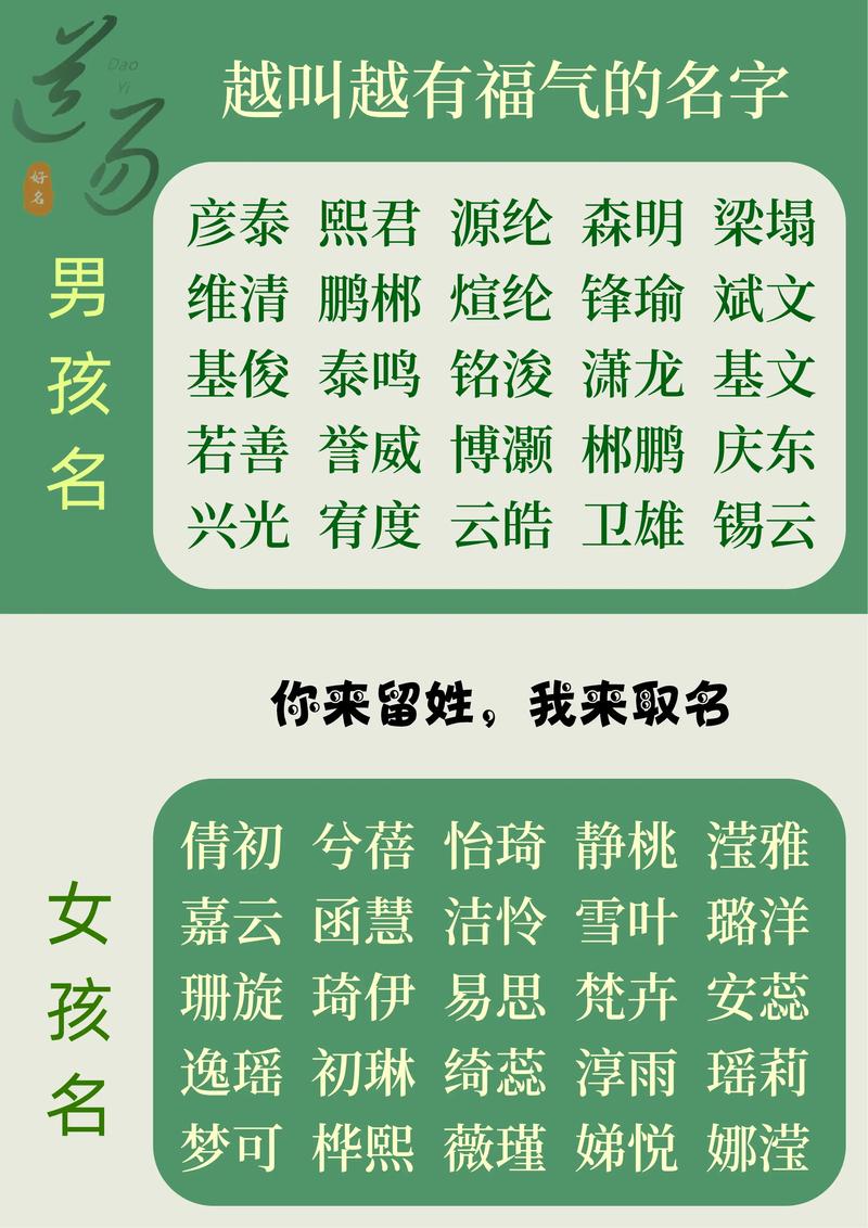 新生儿名字重名现象_杭州市2019年新生儿名字排行榜_临安女孩取名