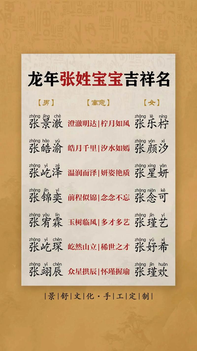 张姓宝宝吉祥名字_张姓四字佳名大全_女孩子名字取名张姓的