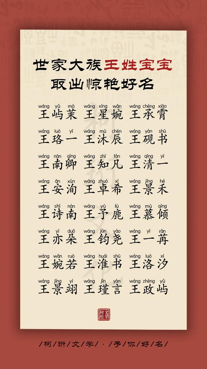 王若宁名字寓意_王姓女孩取名要求高吗_王姓女宝宝名字推荐