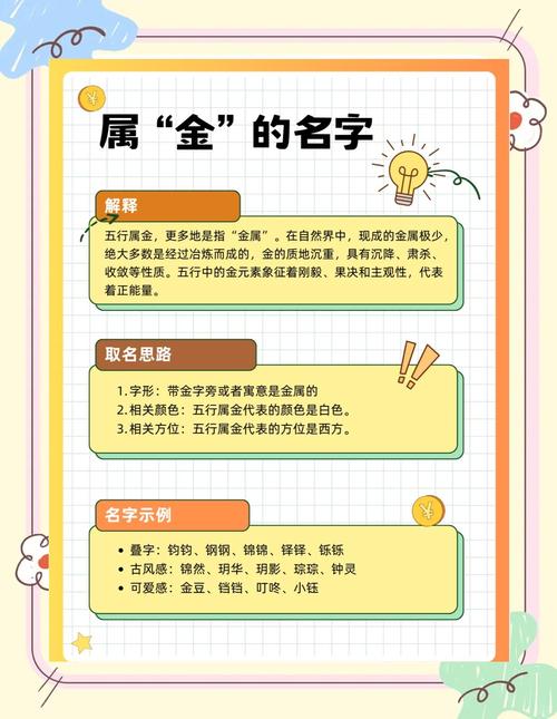 狗年男孩有寓意名字_狗年生男孩子取名字宜忌_狗年男孩名字大全