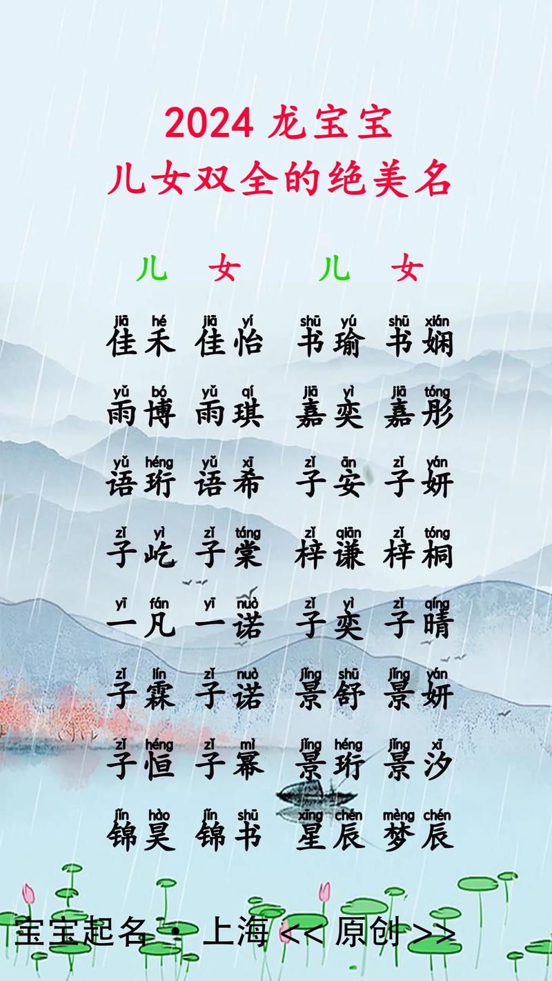 宝宝名字传承_古典取名女孩名字大全_古风女宝宝名字大全