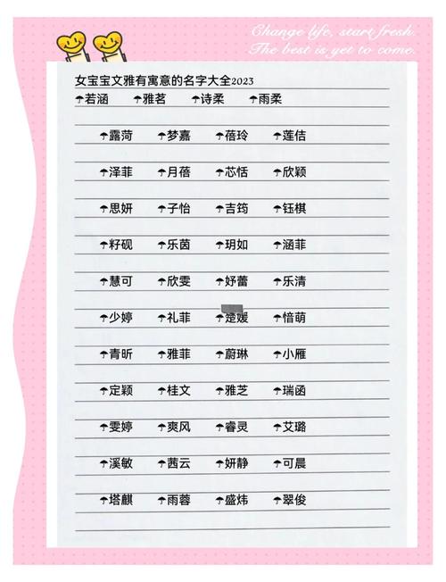 宝宝名字传承_古风女宝宝名字大全_古典取名女孩名字大全