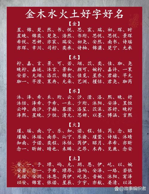五行属金男孩起名常用字_男孩取名勍_五行属金男生发型推荐