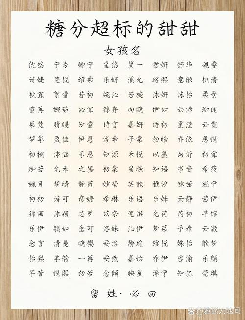 女孩内涵名字搭配_圣取名 女孩_女孩洋气有内涵名字单字