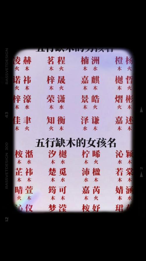 五行缺木女孩起名_五行缺木的女孩取名字_2021年五行缺木女孩名字推荐