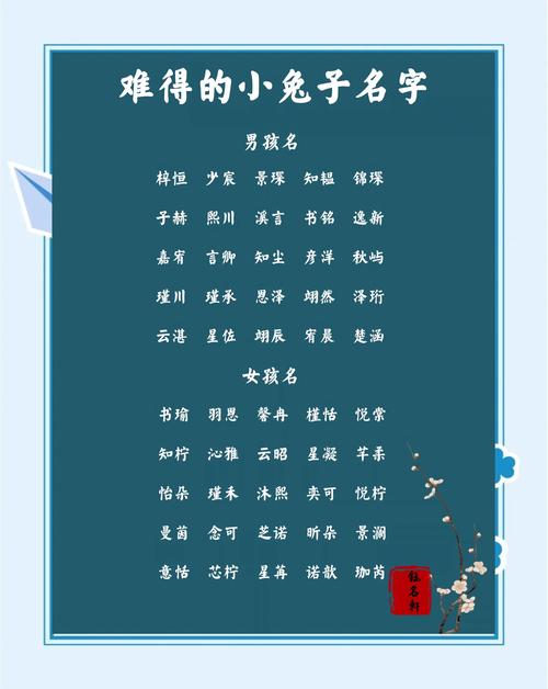 王溪什么取名男孩_兔年喜用字根取名男孩_兔年取名吉祥寓意男孩名字