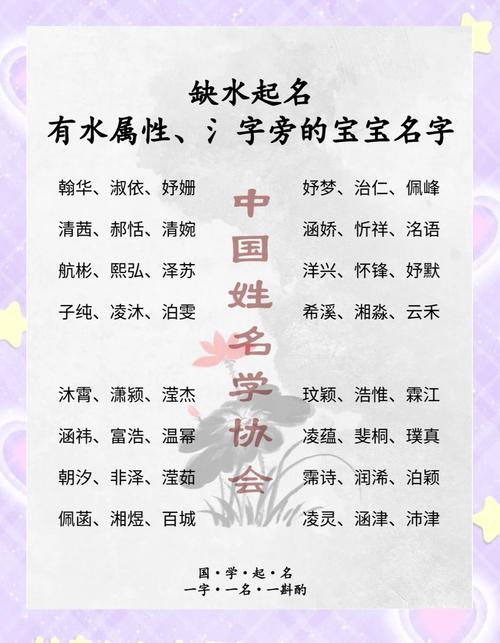 五行属水男孩名字推荐_五行缺水男孩子取名带火_五行缺水男孩名字洋气