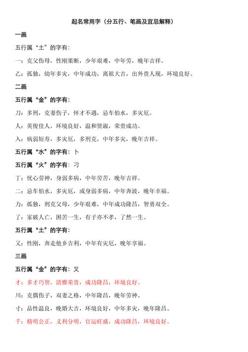 蛹字取名五行宜忌_茧字取名寓意女孩_蛹字读音取名宜忌