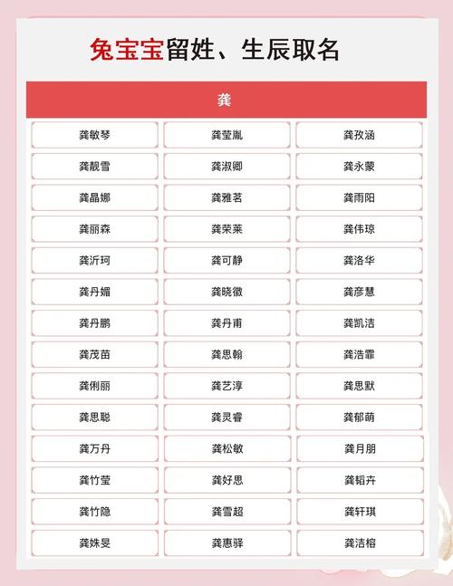 姓龚男孩取名_龚姓爸爸给孩子取名男孩_五行八字起名