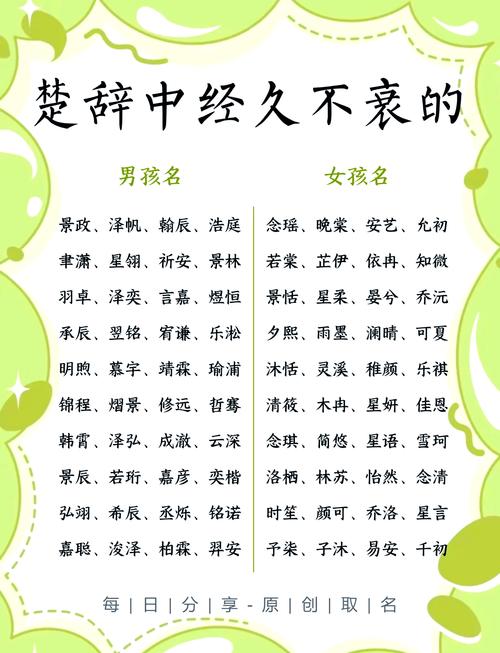 诗经女孩取名技巧_取名女孩 小名_五行喜木诗经名字