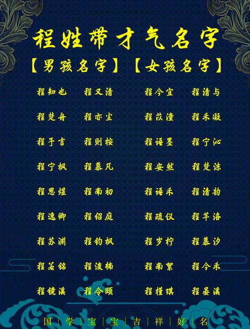 姓程取名字好记的男孩_程姓男孩名字寓意_程姓男孩名字推荐