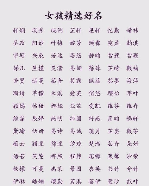 生肖猪女宝宝起名宜用字_猪宝宝属狗女孩取名宜忌_生肖猪女宝宝起名忌用字