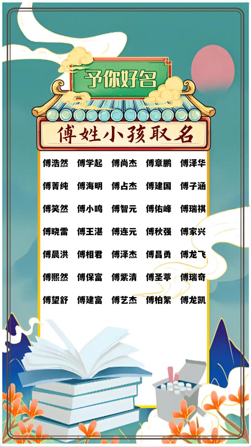 属虎带德字姓傅取名好听 _中间带徳字怎么取名女孩_ 德字五行属火取名 