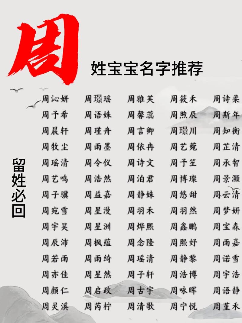周姓男孩吉祥名字推荐_彦字取名寓意_姓氏取名周男孩