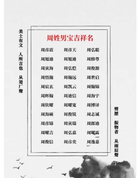 周姓男孩吉祥名字推荐_姓氏取名周男孩_彦字取名寓意