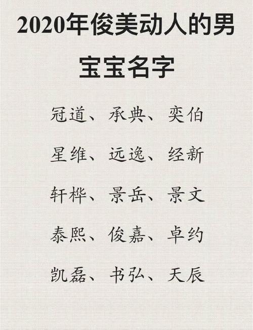 小男孩取名2020大全_男孩取名武昌_立家立业男孩名字