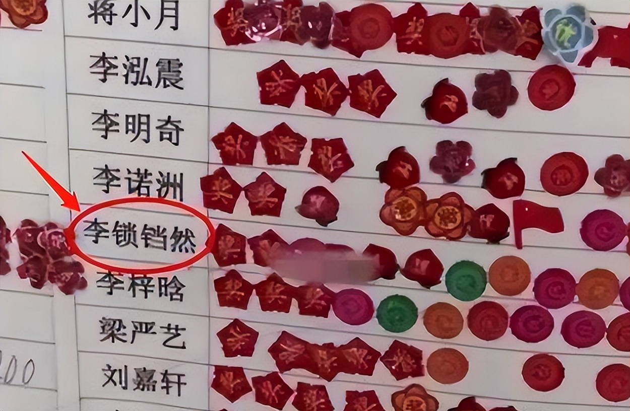 四字名字流行原因_家长四字名字偏好_可取名字的四字成语男孩