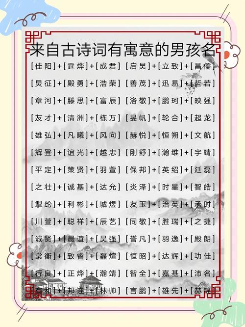 大海男孩取名_古诗词取名技巧_新生儿取名焦虑