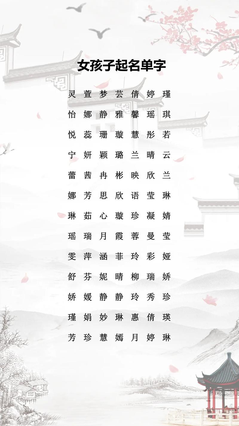 2025年女孩起名_乙巳蛇年女宝宝名字_女孩取名草