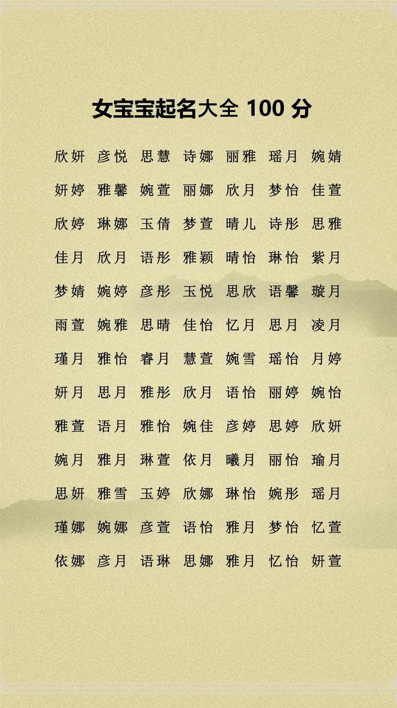 乙巳蛇年女宝宝名字_2025年女孩起名_女孩取名草