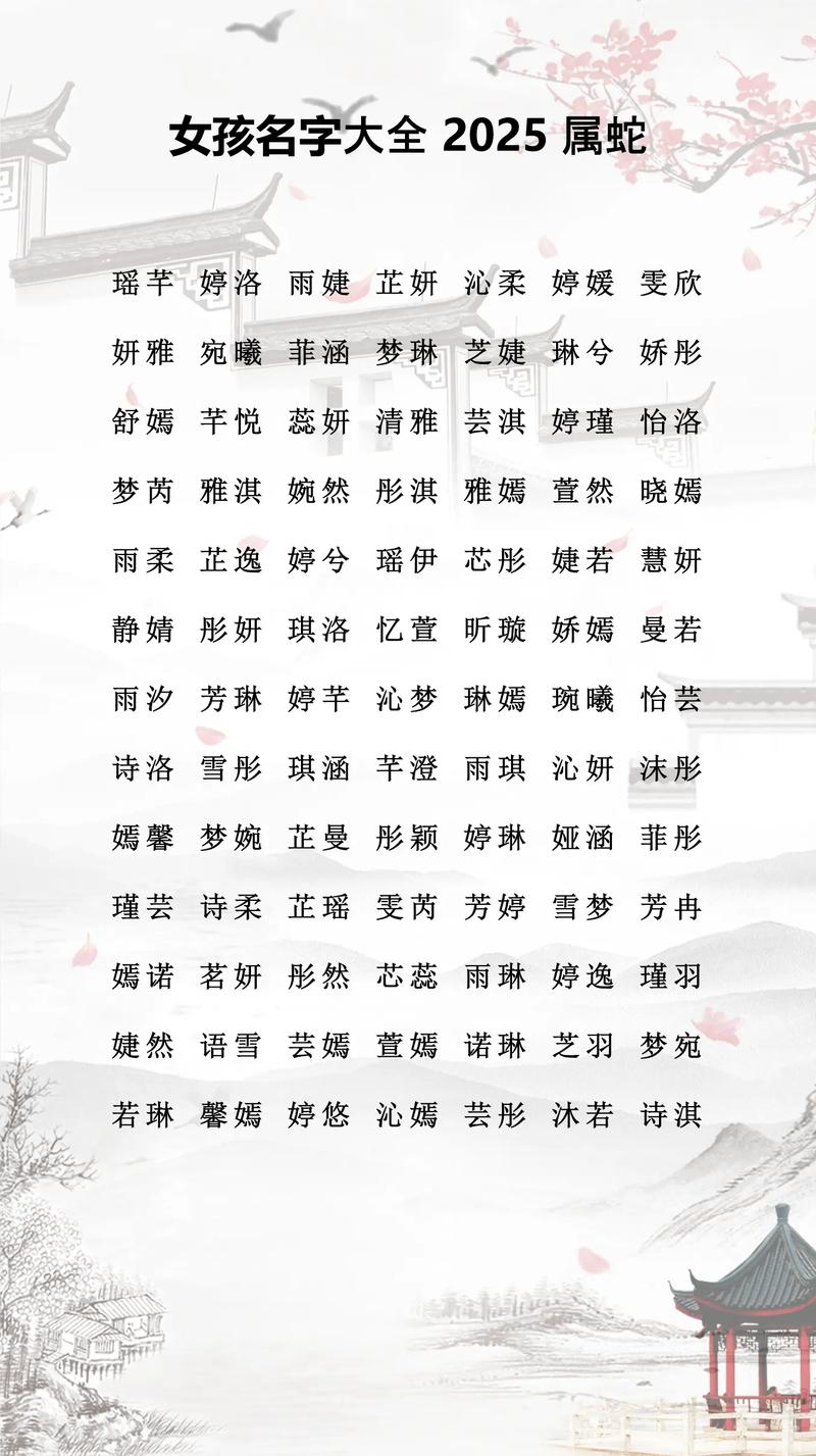 乙巳蛇年女宝宝名字_2025年女孩起名_女孩取名草