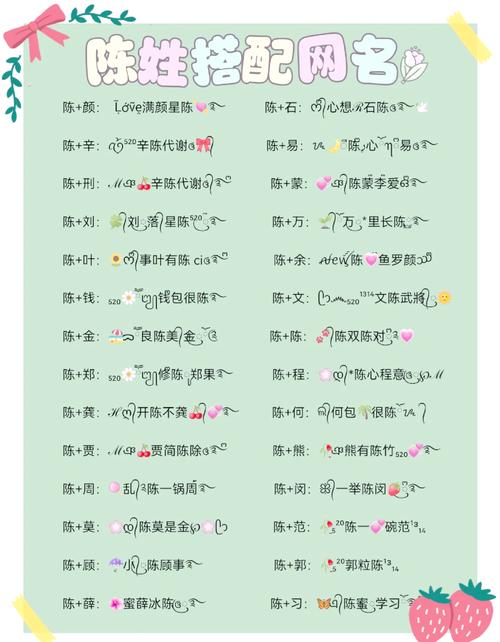 男孩宋词取名男孩带金_陈姓男孩出生季节取名_陈姓男孩取名方法