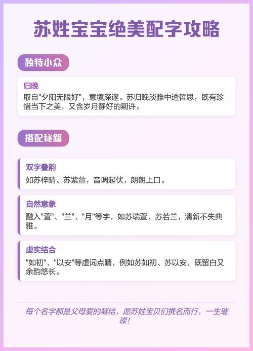 女孩取名苏瑞_瑾瑜配字寓意_苏姓宝宝配字攻略