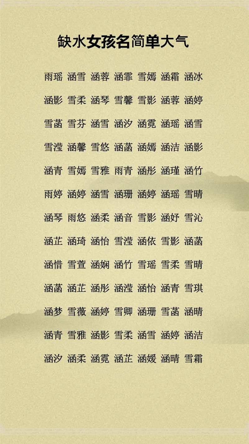 怡字寓意好的女孩名字_女孩怡字名_女孩怡字取名寓意好吗